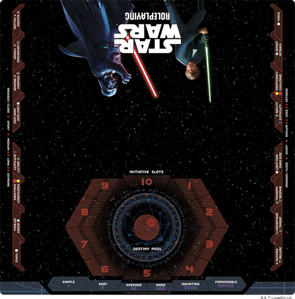 Star Wars Roleplaying mat